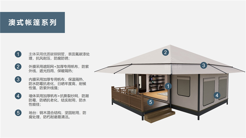 高唐县户外野奢帐篷></p><p>此外，生物荧光照明系统还为户外露营增添了一份别样的乐趣。在夜晚，你可以躺在帐篷里，仰望星空，欣赏着周围闪烁的荧光，仿佛置身于一个神秘的童话世界。孩子们会对这神奇的光芒充满好奇，围绕着帐篷嬉戏玩耍，感受大自然赋予的独特魅力。这种独特的体验，将成为你与家人、朋友之间珍贵的回忆，让户外露营变得更加难忘。</p><p>对于追求高品质户外生活的人们来说，生物荧光照明系统的户外野奢帐篷无疑是一个绝佳的选择。它不仅提供了舒适的住宿环境，还为你带来了与自然亲密接触的独特机会。在这个快节奏的时代，让我们放慢脚步，走进大自然，感受生物荧光照明系统带来的奇妙夜晚，开启一场别样的户外野奢之旅。</p><p>随着技术的不断进步，相信生物荧光照明系统将会在未来的户外领域得到更广泛的应用。它将为更多的人带来独特的户外体验，让我们在享受自然的同时，也能领略到科技与自然相结合的无限魅力。让我们一起期待这个充满奇幻光芒的未来户外世界，迎接更多惊喜与美好的到来。</p>    </article>
    <span class=